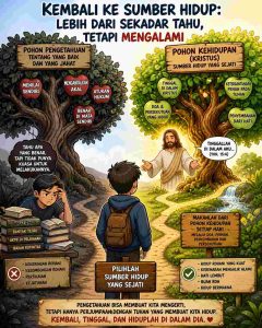 Kembali ke Sumber Hidup: Lebih dari Sekadar Tahu, Tetapi Mengalami